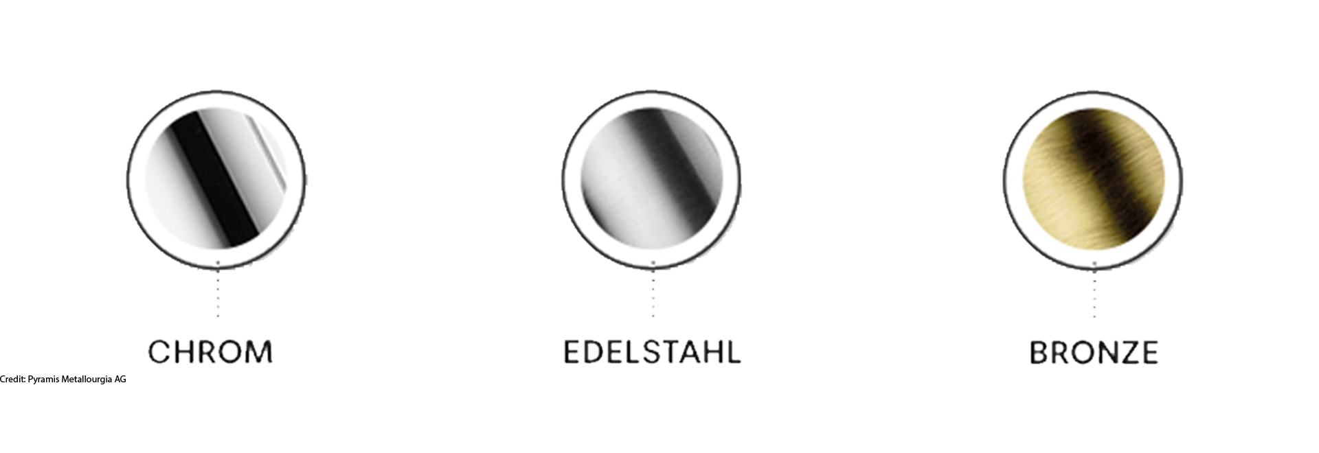 Pyramis Armaturen Materialien u.a. Chrom, Edelstahl, Bronze